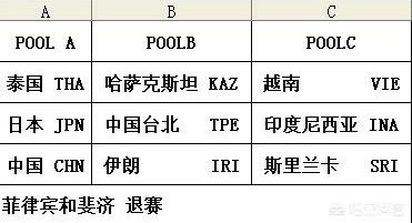 欧洲杯哈萨克语直播在哪看:欧洲杯哈萨克语直播在哪看啊