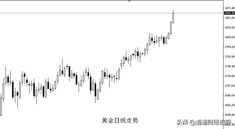 波兰欧洲杯dj现场直播:波兰欧洲杯dj现场直播视频