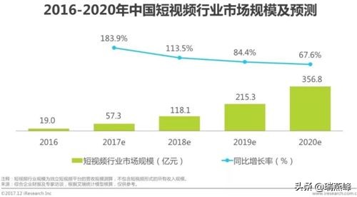 欧洲杯鬼畜视频直播平台:欧洲杯直播弹幕