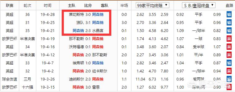 星期天欧洲杯直播:星期天欧洲杯直播吗