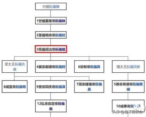 越南直播欧洲杯在哪看:越南直播欧洲杯在哪看回放