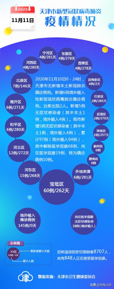 欧洲杯今日赛程直播表天津:欧洲杯今日赛程直播表天津队