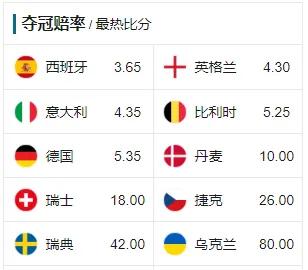 直播欧洲杯英格兰德国:直播欧洲杯英格兰德国比赛