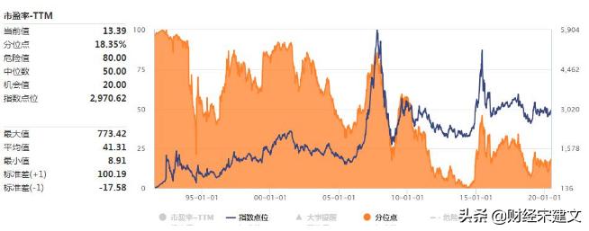 端午假期欧洲杯直播时间:欧洲杯遇上端午节