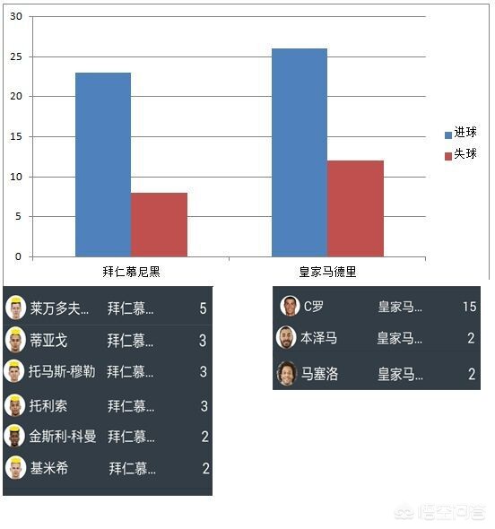 欧洲杯半决赛罗马直播在线观看:欧洲杯半决赛罗马直播在线观看视频