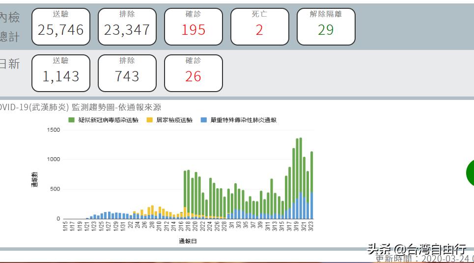 米拉欧洲杯直播:米拉欧洲杯直播在哪看