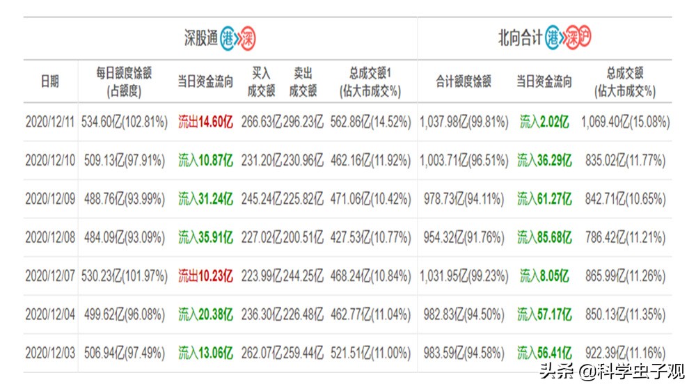 探球网欧洲杯直播:探球网欧洲杯直播在哪看