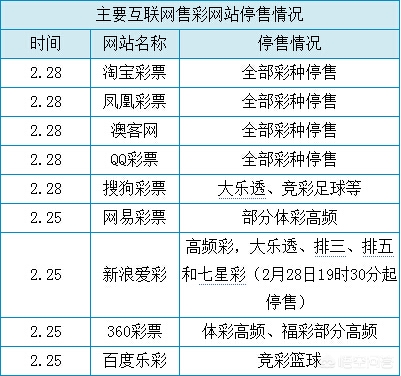 欧洲杯比分直播澳客:欧洲杯比分乐动a