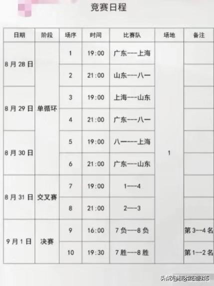 欧洲杯直播怎么下载:欧洲杯直播怎么下载视频