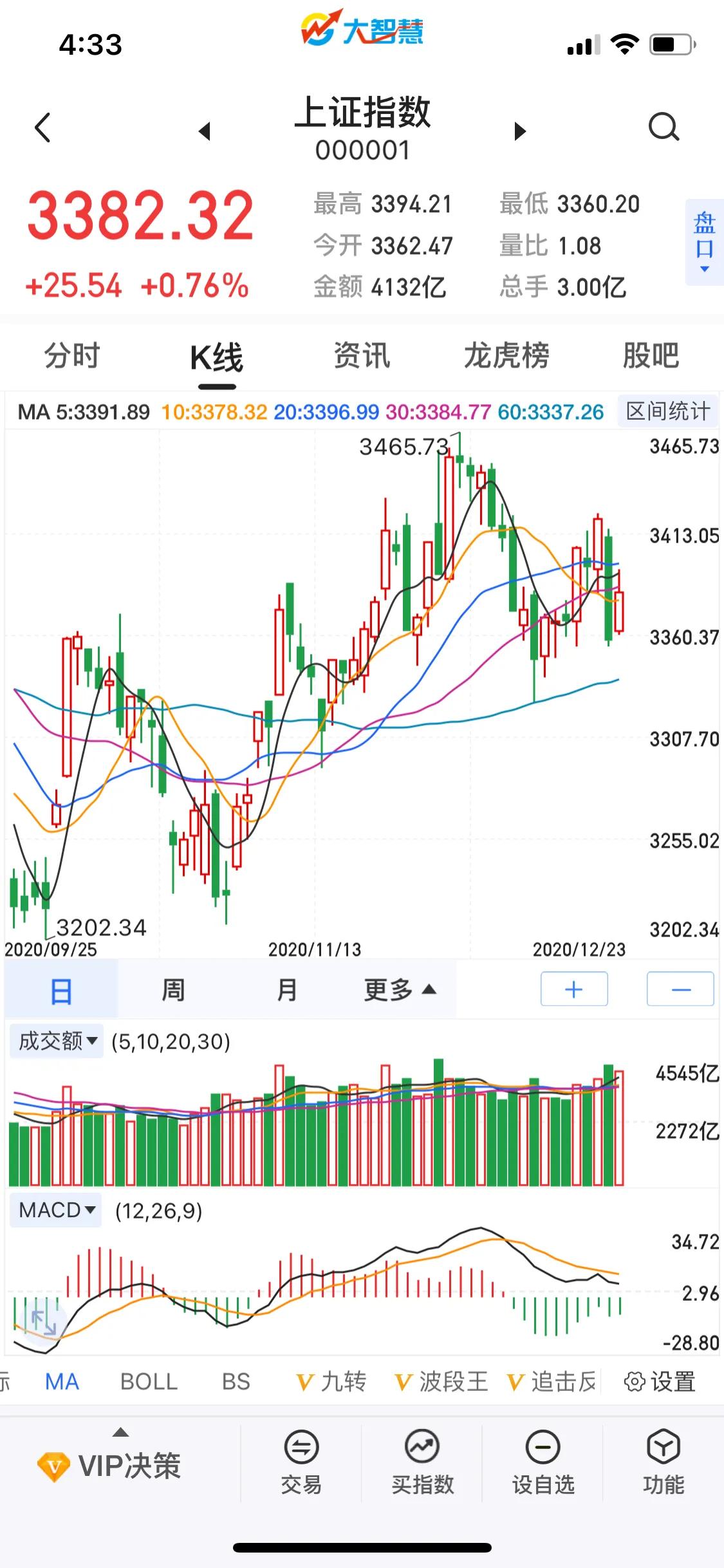 欧洲杯投票在哪看直播:欧洲杯投票在哪看直播啊