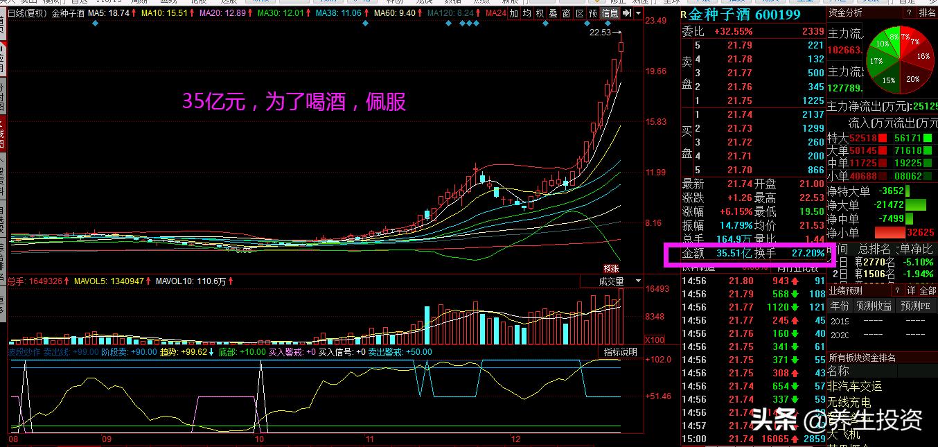 欧洲杯投票在哪看直播:欧洲杯投票在哪看直播啊