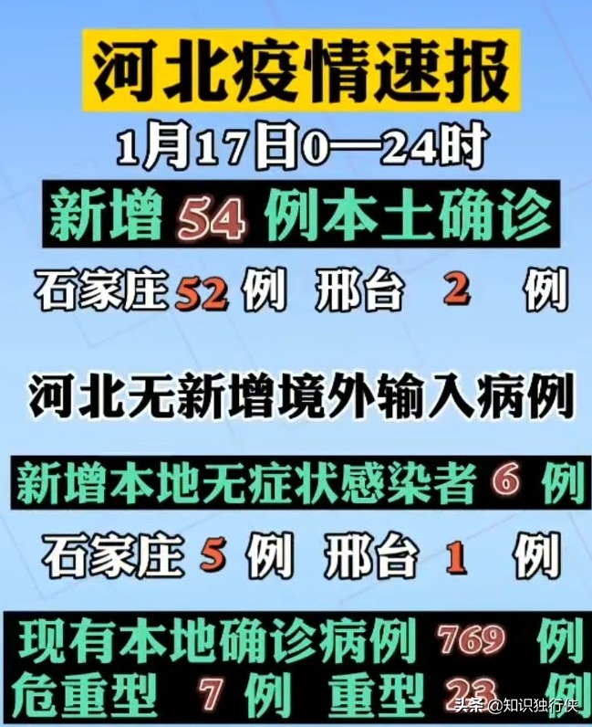 固安哪里能看欧洲杯啊直播:固安哪里能看欧洲杯啊直播的