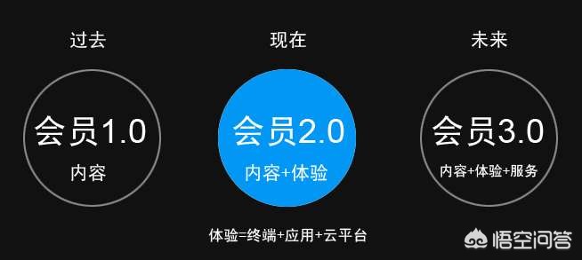 欧洲杯直播费用:欧洲杯直播费用多少