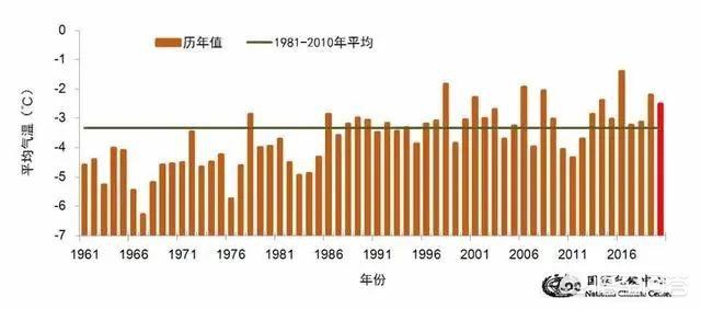 长春欧洲杯直播:长春欧洲杯直播平台