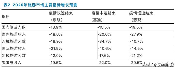 晋城哪里能看欧洲杯直播:晋城哪里能看欧洲杯直播的