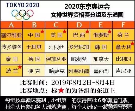 欧洲杯最新比赛消息直播:欧洲杯最新比赛消息直播在哪看