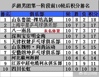 高新在哪看欧洲杯直播:高新在哪看欧洲杯直播回放