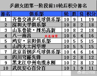 高新在哪看欧洲杯直播:高新在哪看欧洲杯直播回放