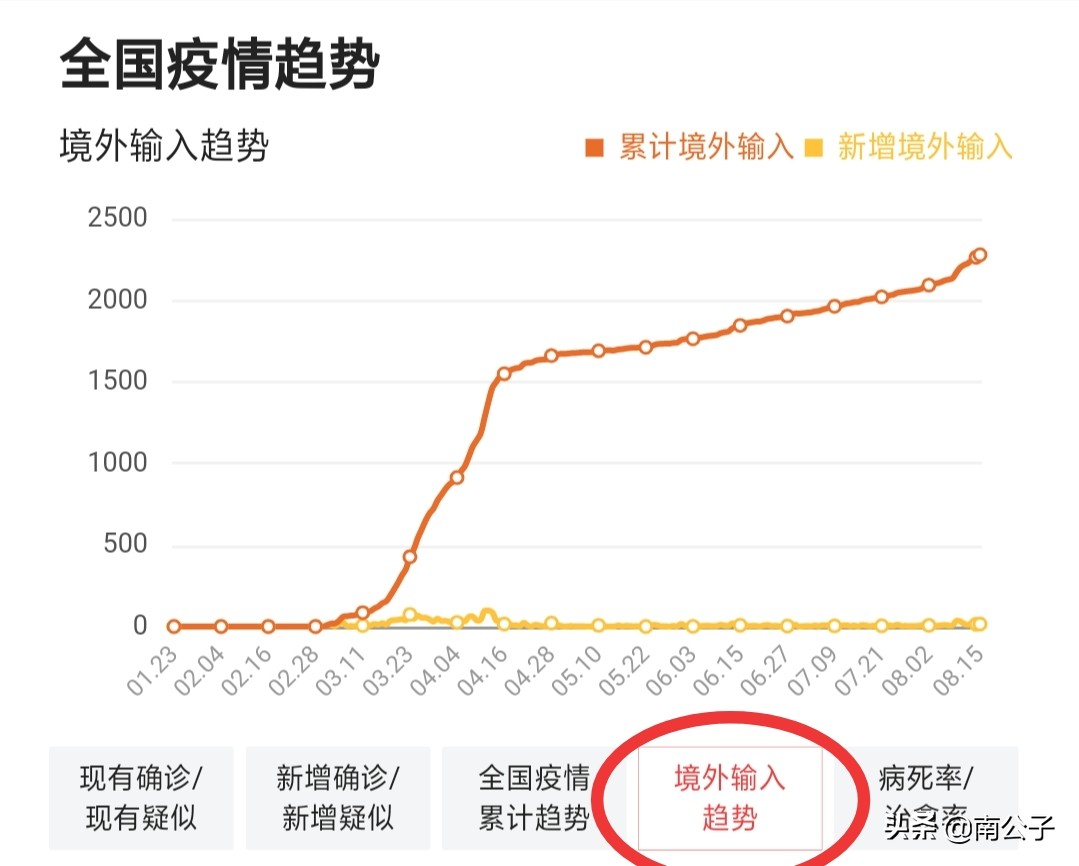 济宁欧洲杯决赛直播:济宁欧洲杯决赛直播时间