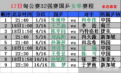 欧洲杯匈牙利图片直播:欧洲杯匈牙利图片直播高清