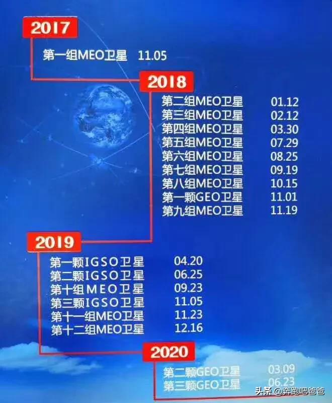 欧洲杯卫星直播手机客户端:欧洲杯卫星电视直播