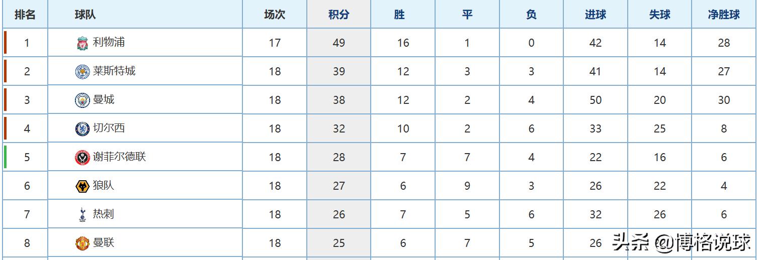 欧洲杯蓝狐直播:欧洲杯蓝狐直播在哪看