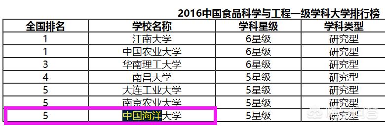 胶州哪里可以看欧洲杯直播:胶州哪里可以看欧洲杯直播的