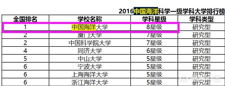 胶州哪里可以看欧洲杯直播:胶州哪里可以看欧洲杯直播的