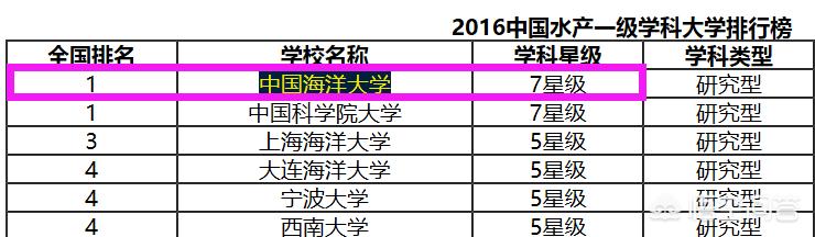 胶州哪里可以看欧洲杯直播:胶州哪里可以看欧洲杯直播的