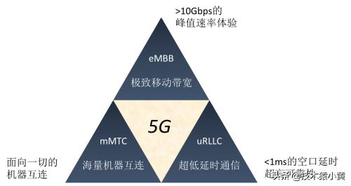 快手能不能看欧洲杯直播:快手能不能看欧洲杯直播回放