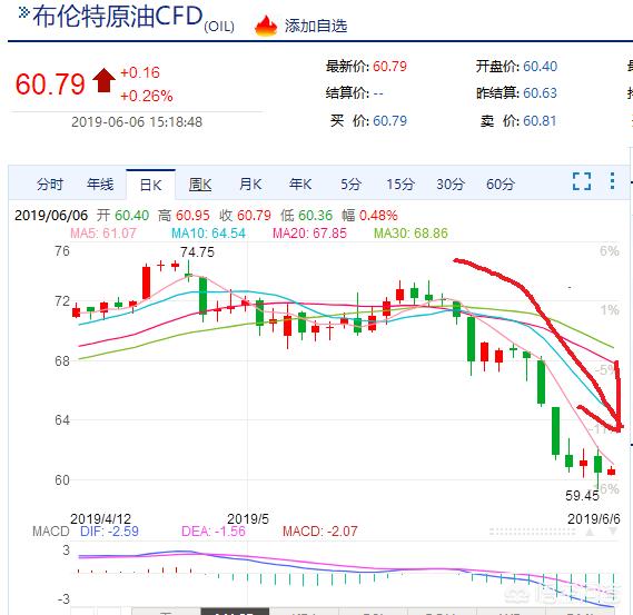 时间直播财经欧洲杯:实时欧洲杯直播