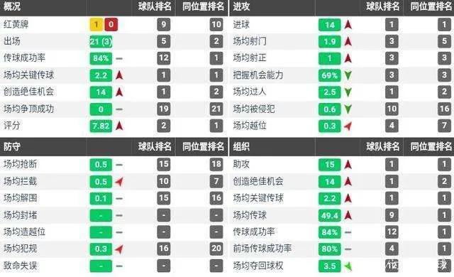 欧洲杯预选赛直播极尽体育免费:欧洲杯直播 欧洲杯预选赛