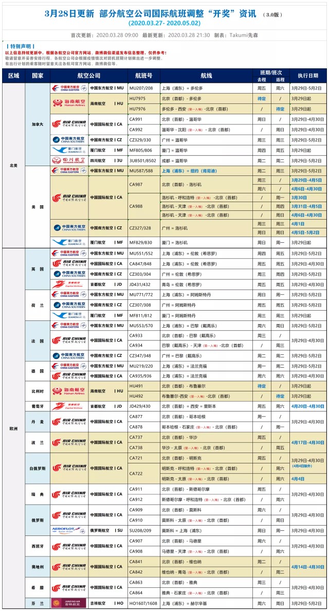 欧洲杯老球员回国视频直播:欧洲杯老球员回国视频直播回放