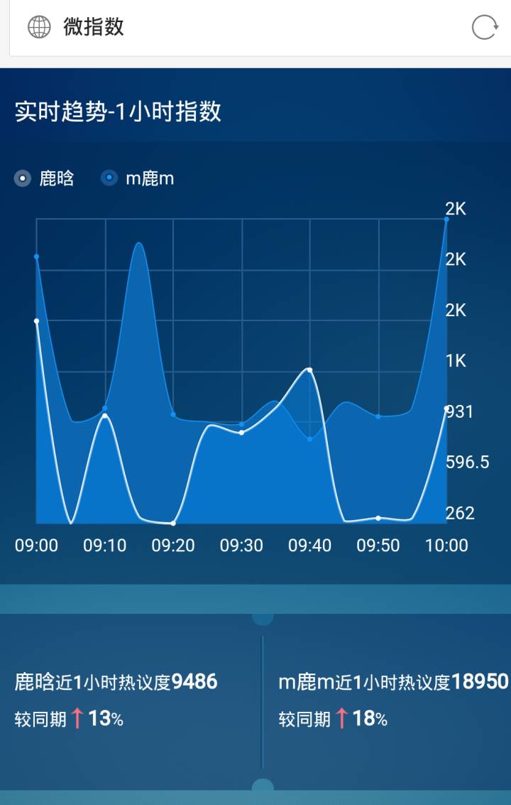 欧洲杯冠军决赛直播鹿晗:欧洲杯冠军决赛直播鹿晗视频