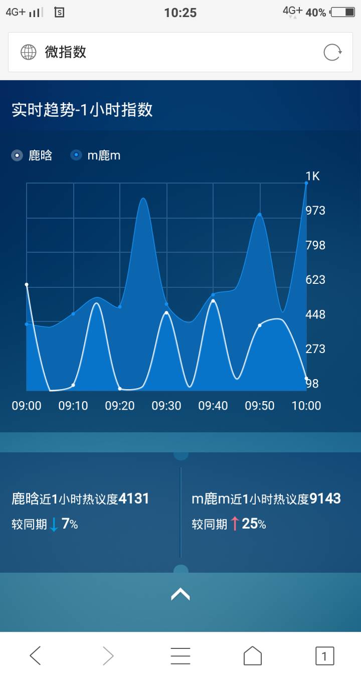 欧洲杯冠军决赛直播鹿晗:欧洲杯冠军决赛直播鹿晗视频