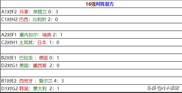 西班牙vs意大利在线直播:西班牙vs意大利在线直播观看