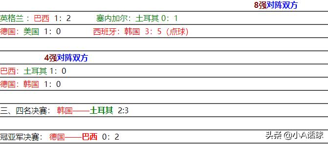 西班牙vs意大利在线直播:西班牙vs意大利在线直播观看