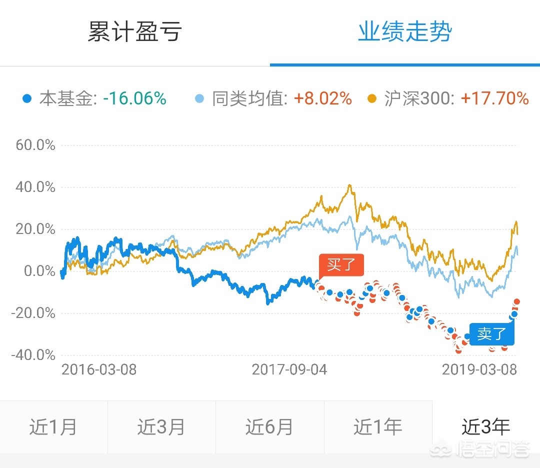 望京欧洲杯直播:望京欧洲杯直播平台