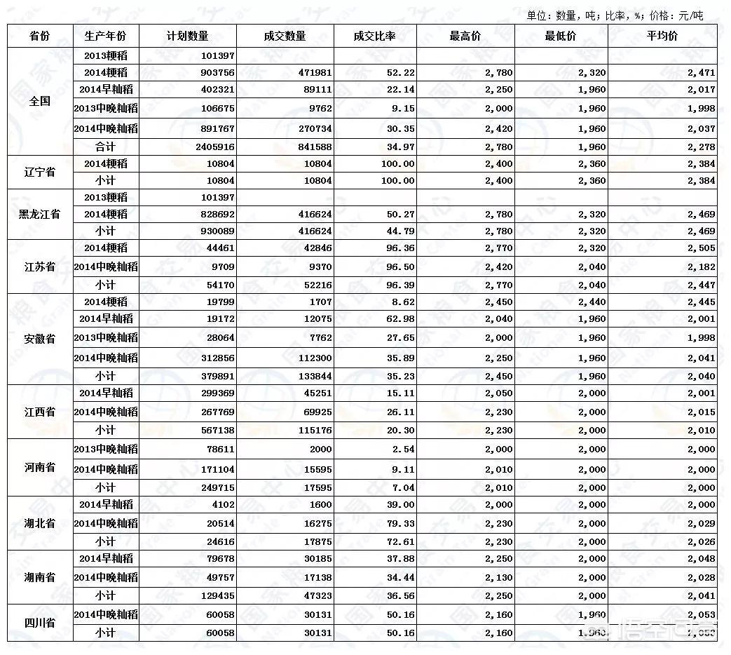 建湖哪里看欧洲杯直播:建湖哪里看欧洲杯直播比较好