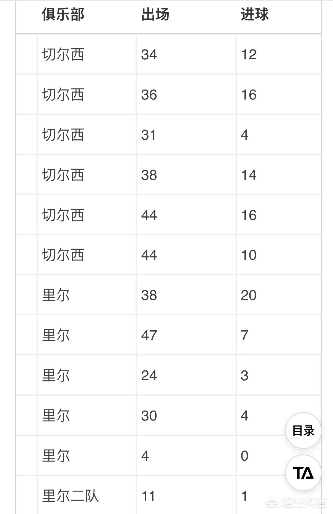 欧洲杯阿扎尔过人视频直播:欧洲杯阿扎尔过人视频直播在线观看