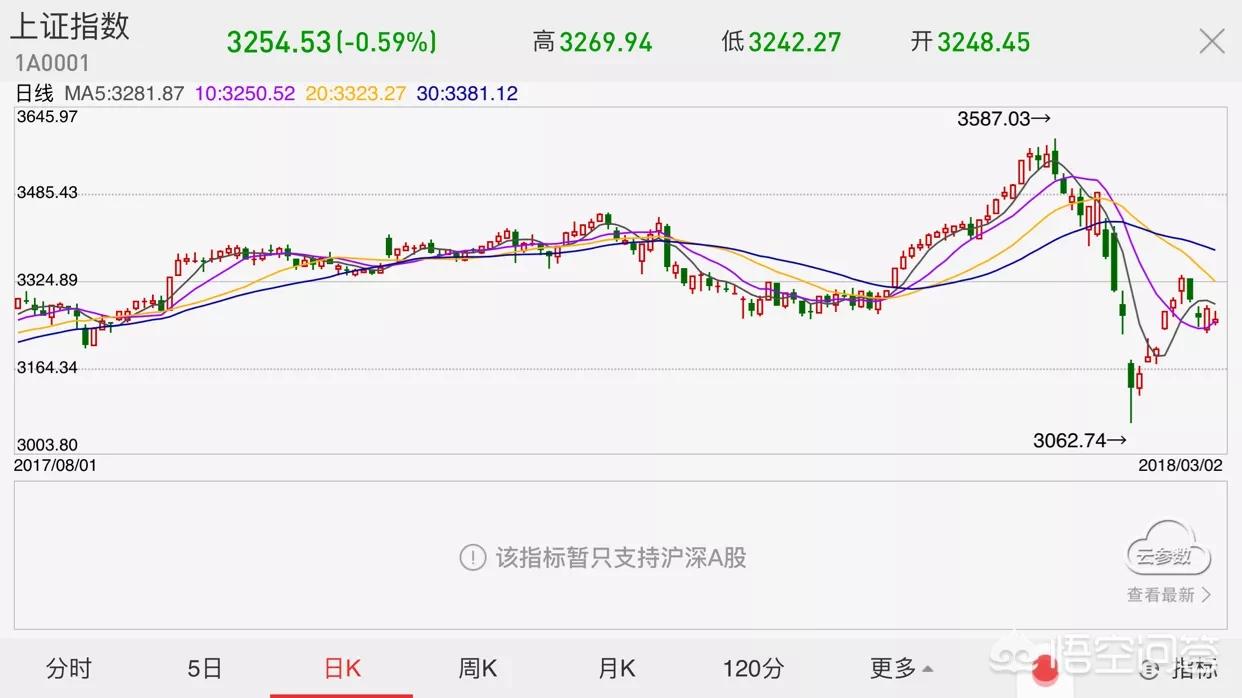 掌趣科技欧洲杯直播时间:掌趣科技游戏官网