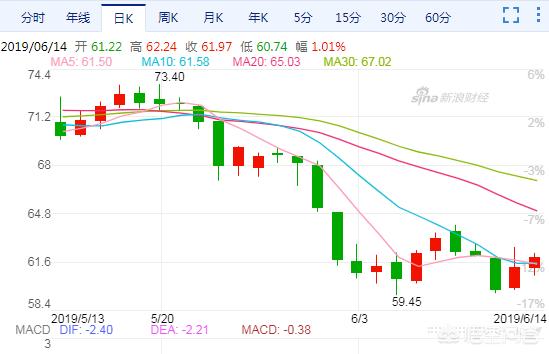 欧洲杯上船视频直播:欧洲杯上船视频直播在线观看