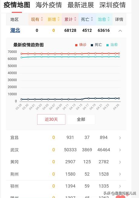 呼市哪里可以看欧洲杯直播:呼市哪里可以看欧洲杯直播的