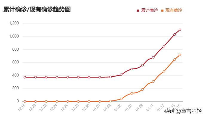 邢台哪里能看欧洲杯直播:邢台哪里能看欧洲杯直播啊