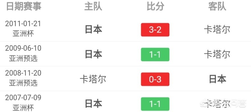 欧洲杯入围赛直播在哪看:欧洲杯入围赛直播在哪看啊