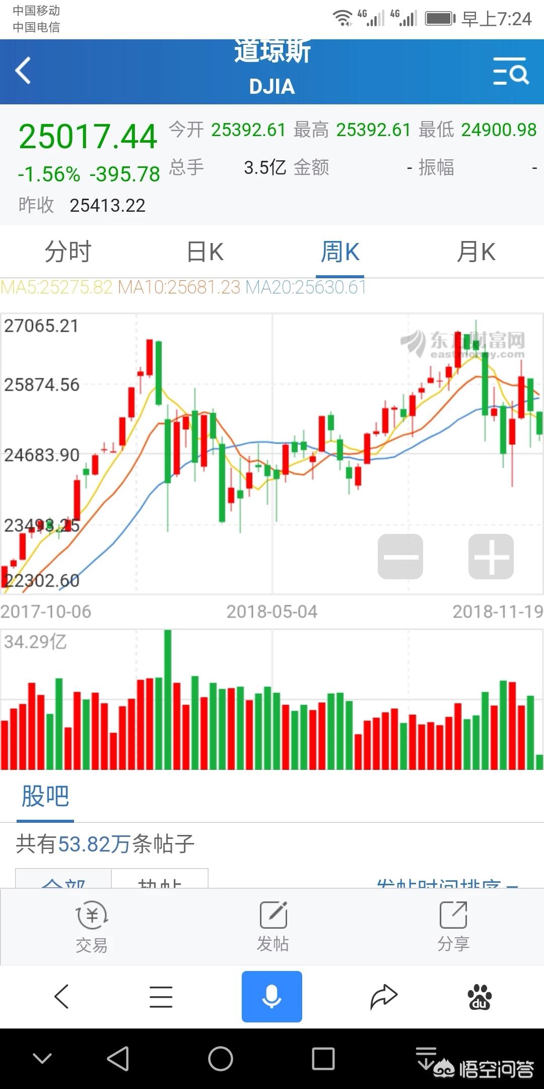 欧洲杯直播两会在哪里看:欧洲杯会直播吗