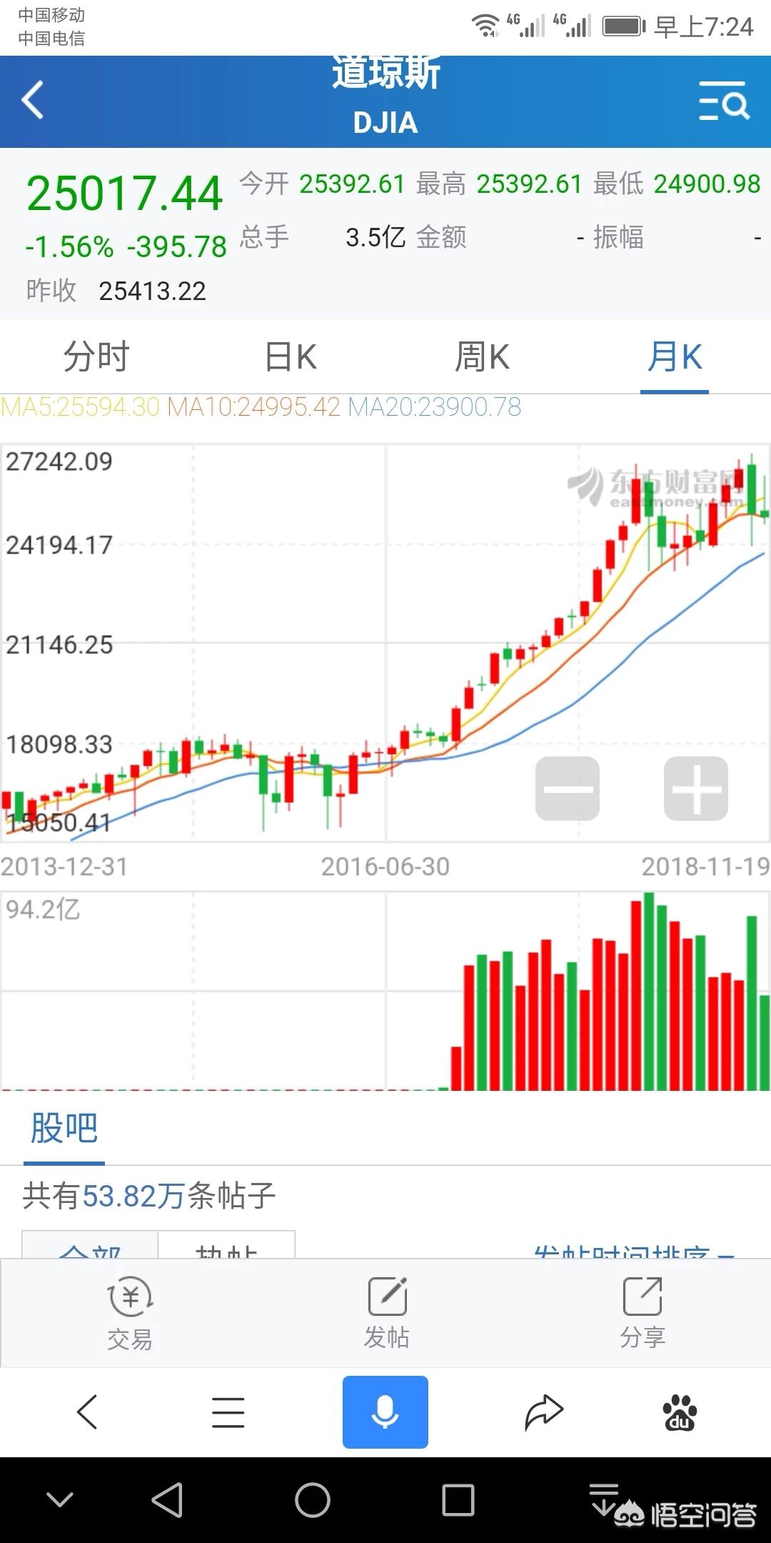 欧洲杯直播两会在哪里看:欧洲杯会直播吗