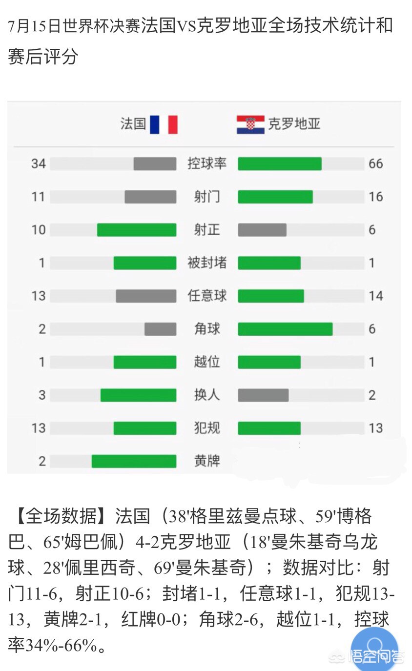 欧洲杯法国赢球视频直播:欧洲杯法国赢球视频直播在线观看