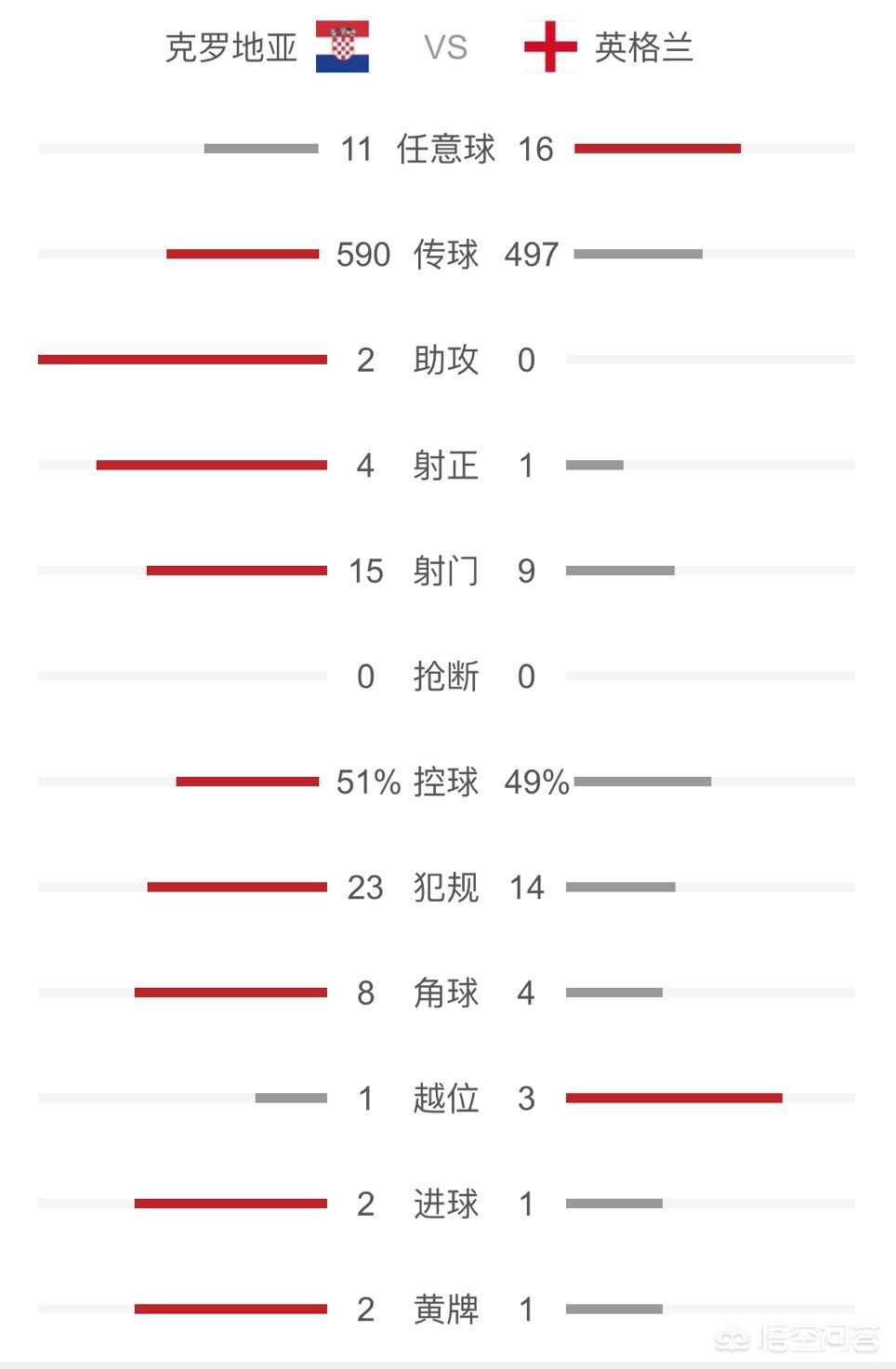 欧洲杯法国赢球视频直播:欧洲杯法国赢球视频直播在线观看