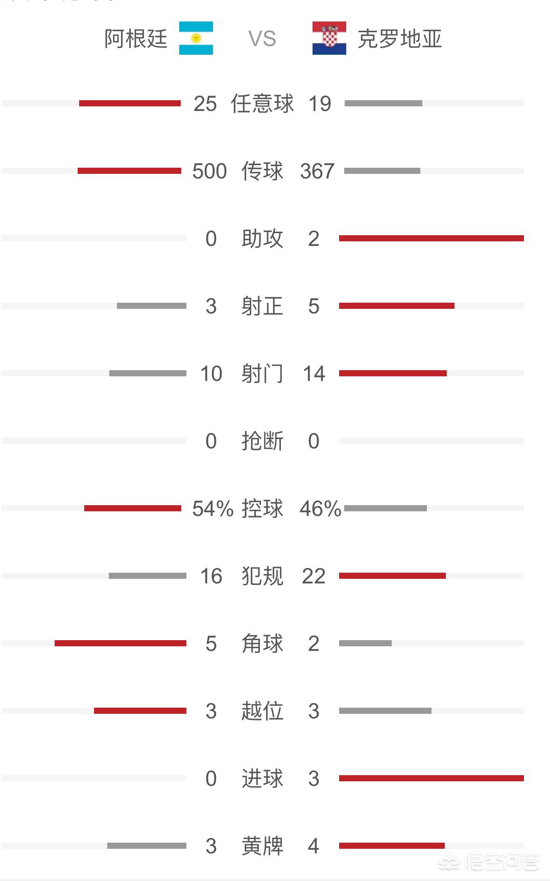 欧洲杯法国赢球视频直播:欧洲杯法国赢球视频直播在线观看